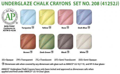 Underglaze Chalk Crayon Set - #208 - AMACO