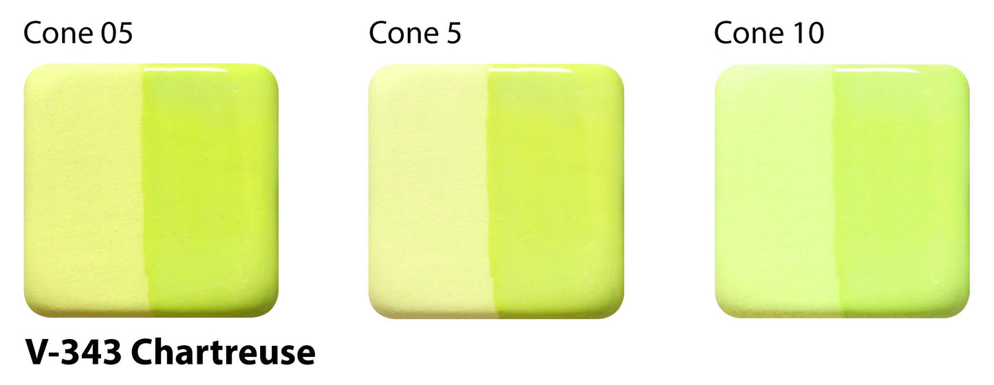Chartreuse V-343 - AMACO Velvet Underglaze - Pint