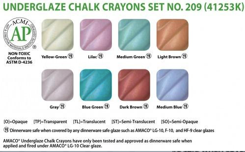 Underglaze Chalk Crayon Set - #209 - AMACO
